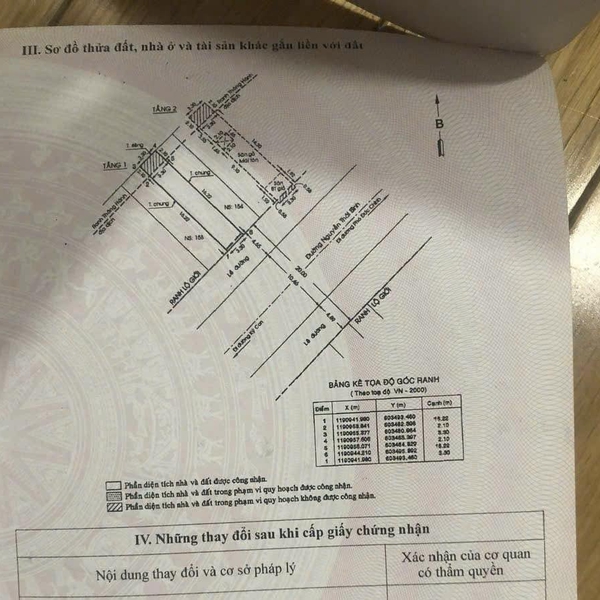 Bán nhà 156 - 158 Nguyễn Thái Bình, P. Bến Thành, Quận 1