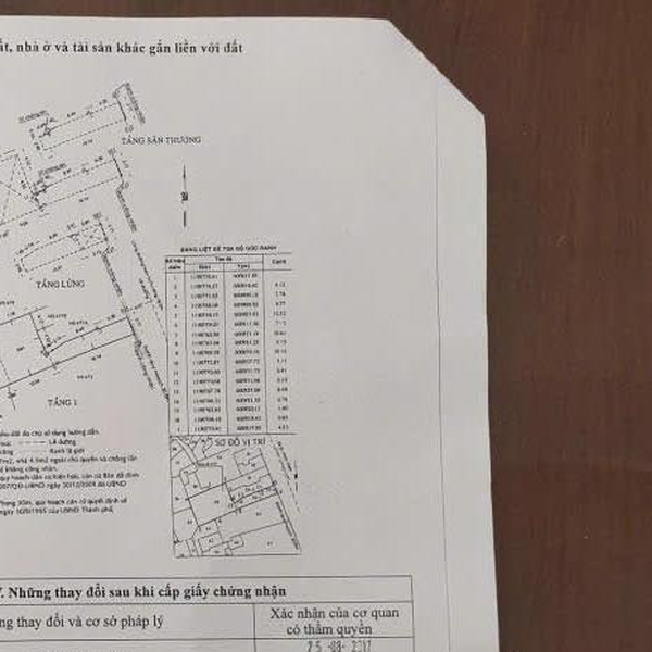 Bán đất 477 - 477A - 477B Lê Hồng Phong, P. Vườn Lài, Quận 10.