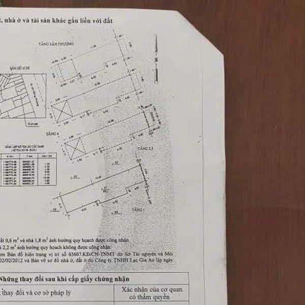 Bán đất 477 - 477A - 477B Lê Hồng Phong, P. Vườn Lài, Quận 10.