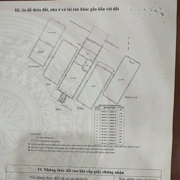 Bán toà nhà 302 Nguyễn Thượng Hiền, P. Đức Nhuận, TP.HCM