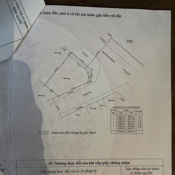 Bán biệt thự 1 - 3 Giang Văn Minh, Phường An Phú, Quận 2