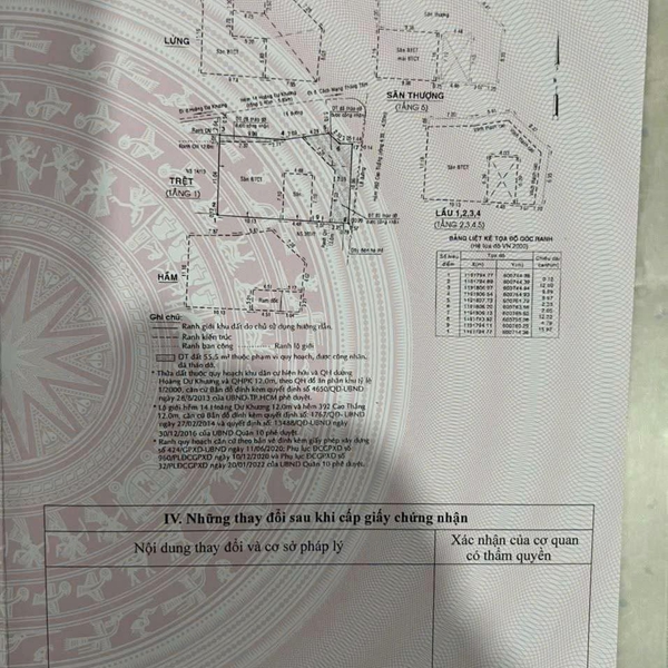 Bán toà nhà 14/12 Hoàng Dư Khương, P. Hoà Hưng, Quận 10