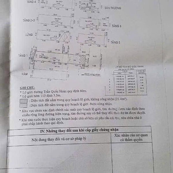 Bán toà nhà 107 Trần Quốc Hoàn, P. Tân Sơn Nhất, Quận Tân Bình