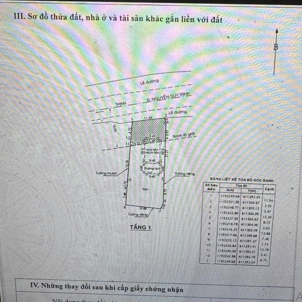 Bán nhà 378 - 380 Nguyễn Duy Trinh, P. Bình Trưng, TP. Thủ Đức