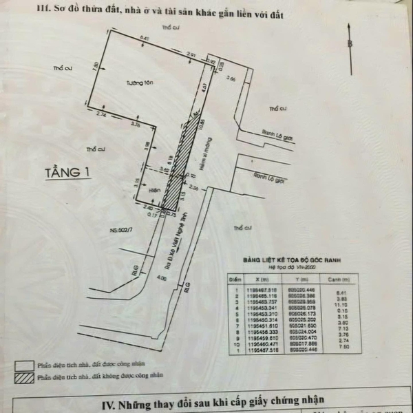 Bán nhà 512 Xô Viết Nghệ Tĩnh, P. Thạnh Mỹ Tây, Quận Bình Thạnh