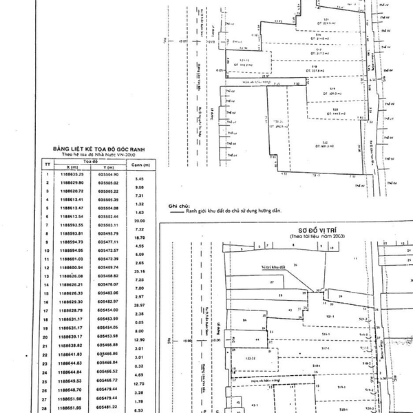 Bán 2 mặt tiền đường Lâm Văn Bền 2172m2 có hẻm hậu phía sau