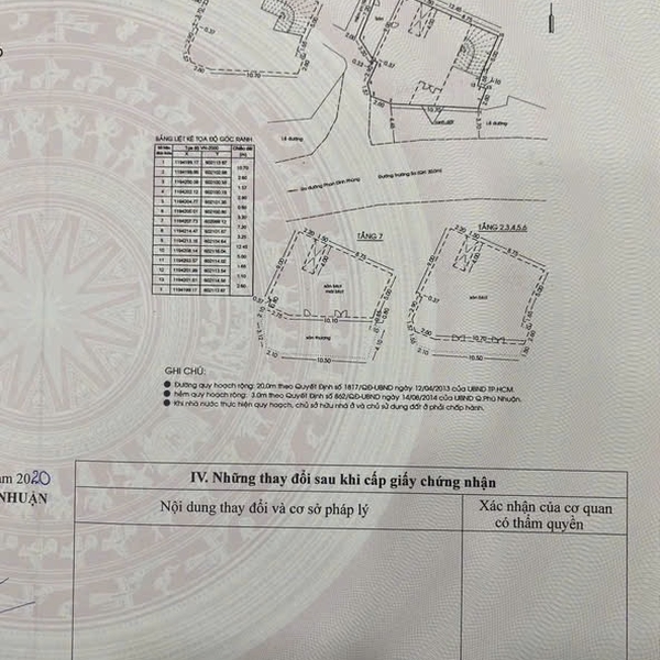Bán toà nhà 428 Trường Sa, P2, Quận Phú Nhuận