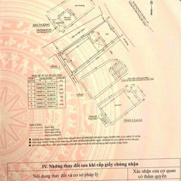 Bán nhà 237 đường Phan Đình Phùng, Phường 15, Quận Phú Nhuận