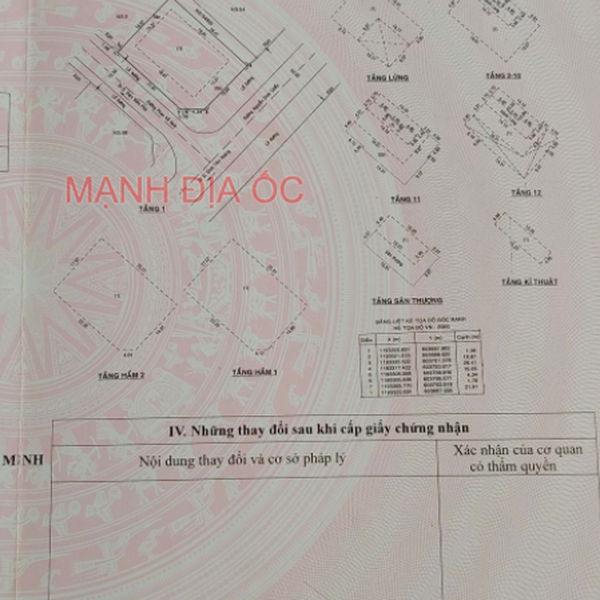 Bán tòa nhà 56 Nguyễn Đình Chiểu, P. Tân Định, Quận 1