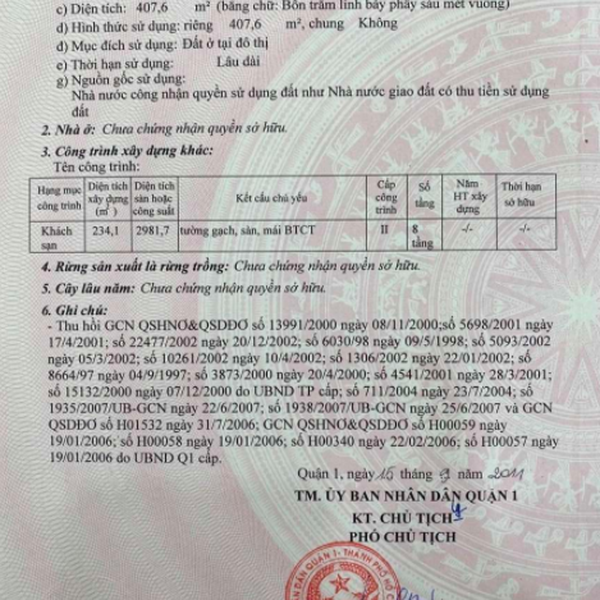 Bán khách sạn 125 - 133 Lý Tự Trọng, P. Bến Thành, Quận 1