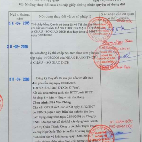 Bán khách sạn 27 - 29 đường Bà Huyện Thanh Quan, Phường Võ Thị Sáu, Quận 3