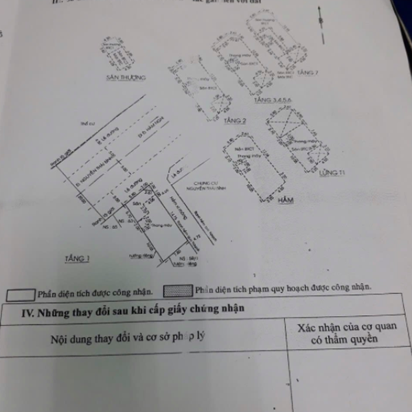 Bán khách sạn 59 - 61 Nguyễn Thái Bình, P. Nguyễn Thái Bình, Quận 1