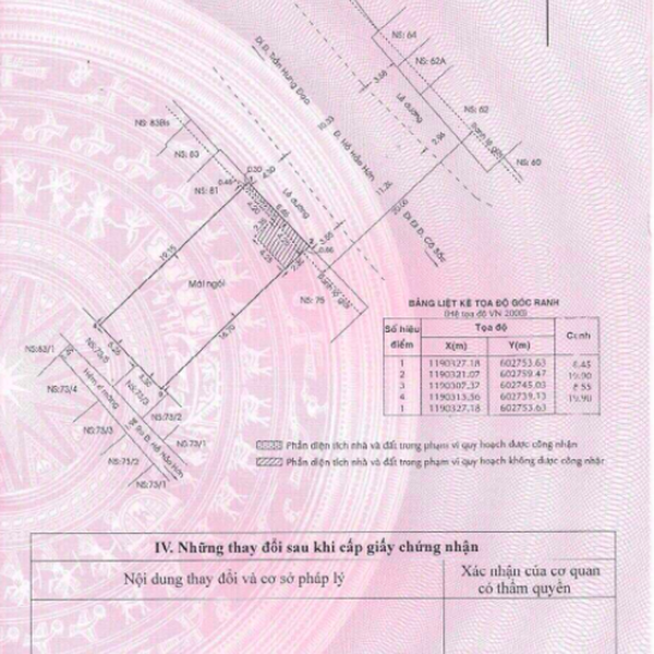 Bán toà nhà 77 - 79 Hồ Hảo Hớn, Phường Cô Giang, Quận 1