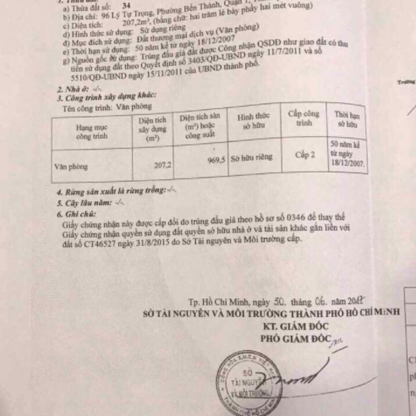 Bán toà nhà 96 Lý Tự Trọng, P. Bến Thành, Quận 1