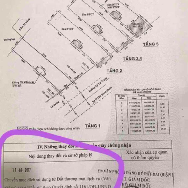 Bán toà nhà 96 Lý Tự Trọng, P. Bến Thành, Quận 1