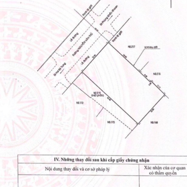 Bán quỹ đất 219 Nguyễn Văn Thủ, Phường ĐaKao, Quận 1