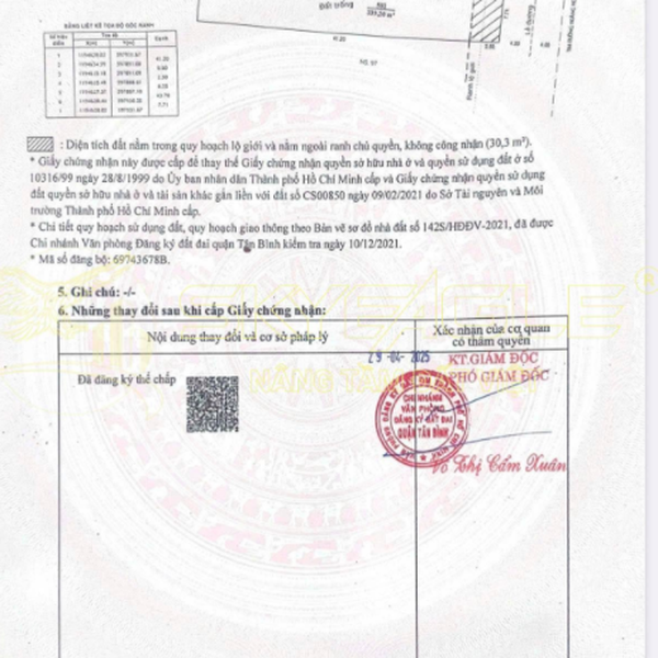 Bán nhà 99 - 101 Hoàng Hoa Thám, P. Tân Bình, Quận Tân Bình