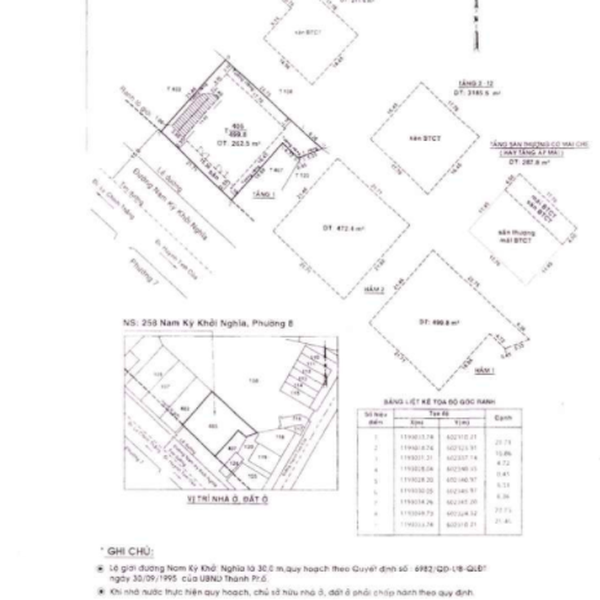 Bán nhà 258 đường Nam Kỳ Khởi Nghĩa, Phường Võ Thị Sáu, Quận 3