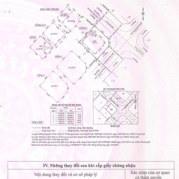 Bán toà nhà 2MT số 174A đường Nguyễn Đình Chiểu, Phường Võ Thị Sáu, Quận 3