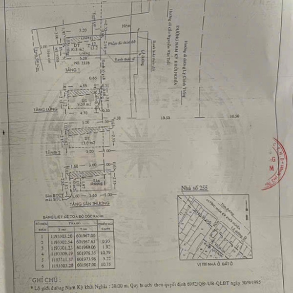 Bán nhà 255 Nam Kỳ Khởi Nghĩa, P14, Quận 3