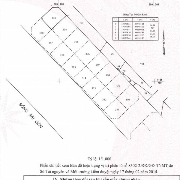Bán nhà 2 Tạ Hiện, P. Thạnh Mỹ Lợi, TP. Thủ Đức