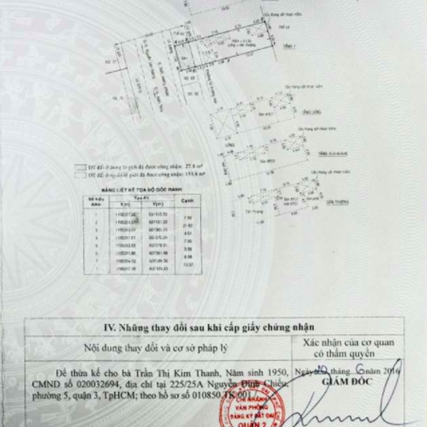 Bán nhà 64A đường Quốc Hương, Phường Thảo Điền, Quận 2