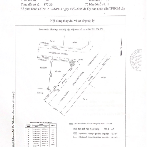 Bán đất 204 Nguyễn Văn Hưởng, P. Thảo Điền, Quận 2
