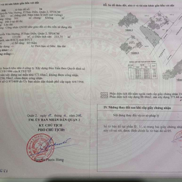 Bán biệt thự 171 Nguyễn Văn Hưởng, Phường Thảo Điền, Quận 2