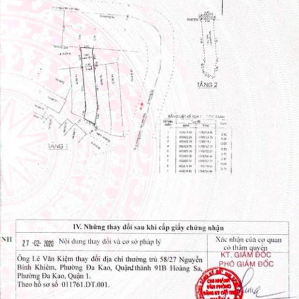 Bán toà nhà 91B  91C đường Hoàng Sa, Phường Đa kao, Quận 1