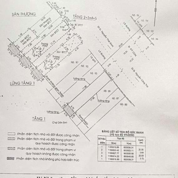 Bán nhà 91 Ký Con, Phường Nguyễn Thái Bình, Quận 1