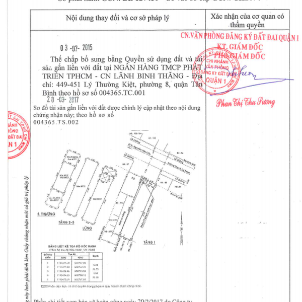 Bán nhà 85 đường Thạch Thị Thanh, Phường Tân Định, Quận 1