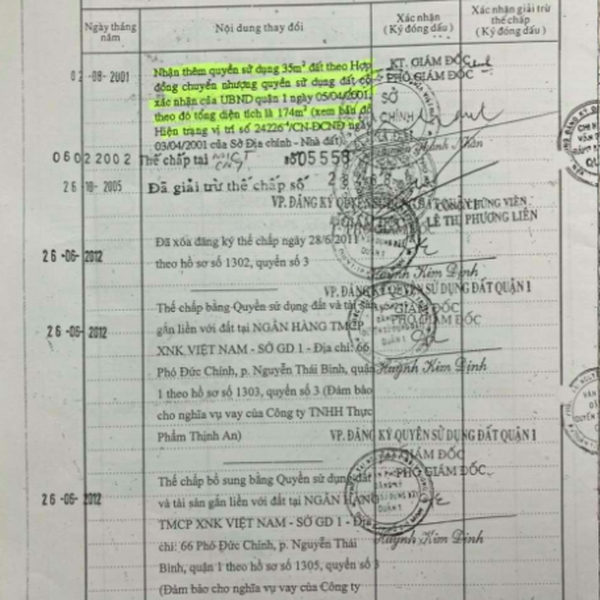 Bán tòa nhà 12 Lê Thánh Tôn, Phường Bến Nghé, Quận 1