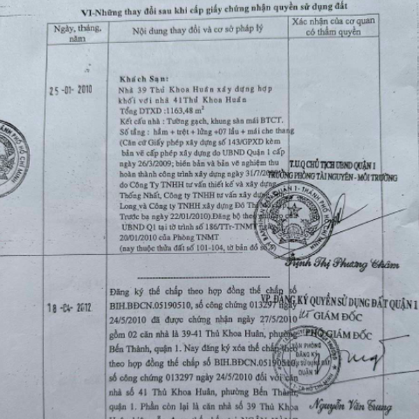 Bán khách sạn số 39 - 41 đường Thủ Khoa Huân, Phường Bến Thành, Quận 1