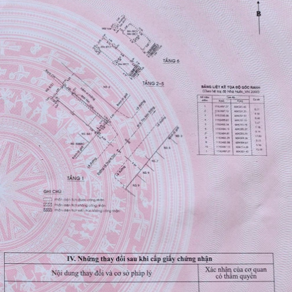Bán nhà 2MT 8A Lê Thánh Tôn, P. Bến Nghé, Quận 1