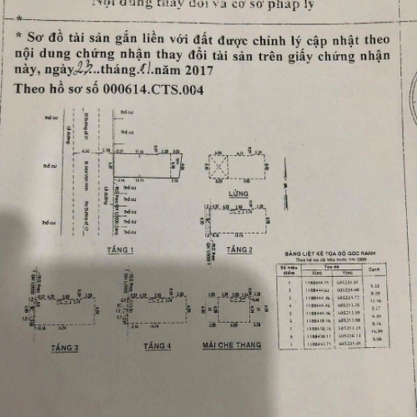 Bán nhà 1C Mai Văn Vĩnh,  P. Tân Hưng Quận 7