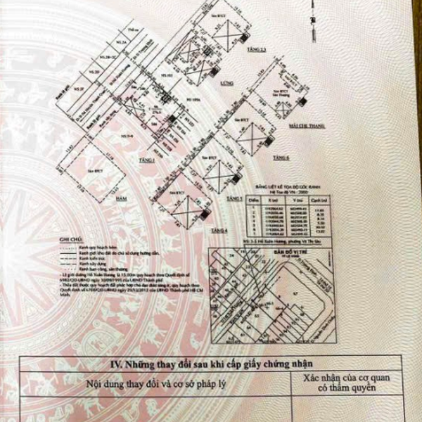Bán tòa nhà 3 - 5 Hồ Xuân Hương, Phường Võ Thị Sáu, Quận 3