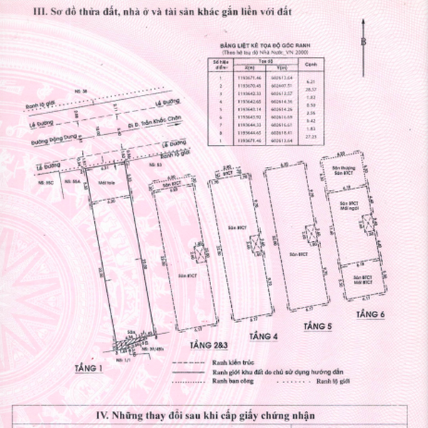 Bán nhà 55 Đặng Dung, P. Tân Định, Quận 1