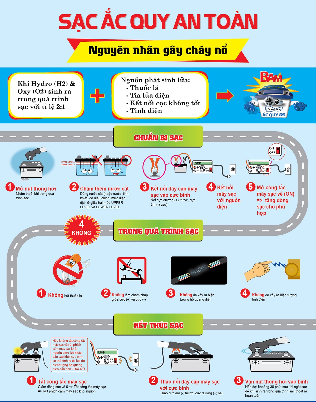 ac quy 12v 32ah dạng lỏng ac quy 12v 32ah dạng lỏng