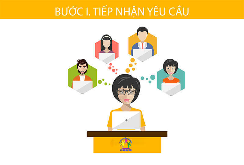 Giải quyết khiếu nại Tháp Tỏi Thần Tài - TỎI CÁT TƯỜNG Giải quyết khiếu nại Tháp Tỏi Thần Tài - TỎI CÁT TƯỜNG