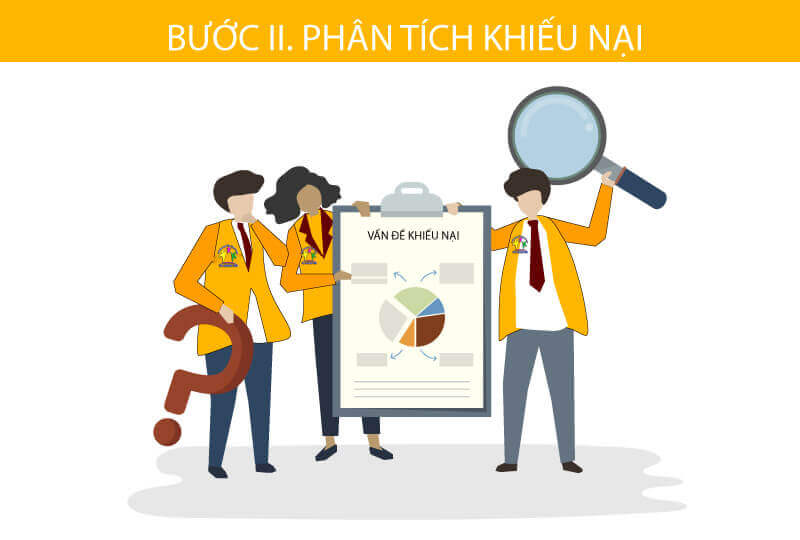 Giải quyết khiếu nại Tháp Tỏi Thần Tài - TỎI CÁT TƯỜNG Giải quyết khiếu nại Tháp Tỏi Thần Tài - TỎI CÁT TƯỜNG