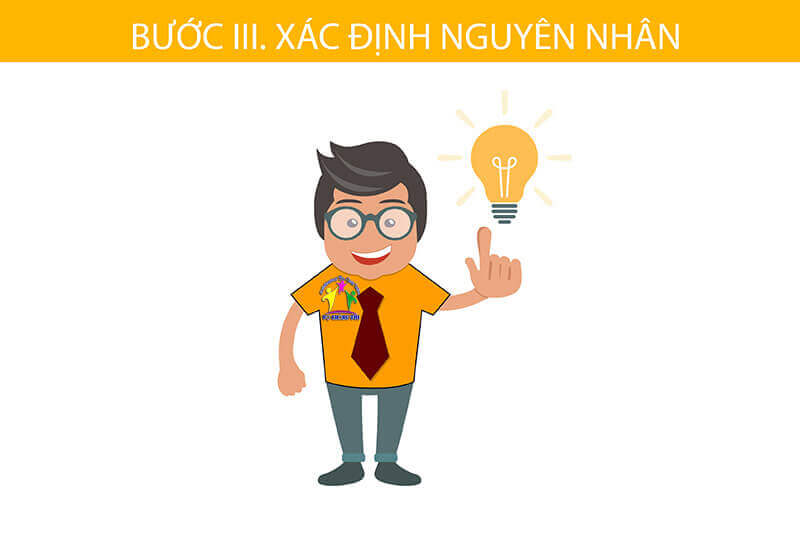 Giải quyết khiếu nại Tháp Tỏi Thần Tài - TỎI CÁT TƯỜNG Giải quyết khiếu nại Tháp Tỏi Thần Tài - TỎI CÁT TƯỜNG