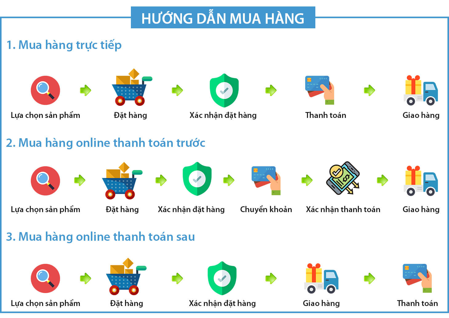 Hướng Dẫn Mua Hàng Tháp Tỏi Thần Tài - TỎI CÁT TƯỜNG Hướng Dẫn Mua Hàng Tháp Tỏi Thần Tài - TỎI CÁT TƯỜNG
