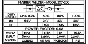 Đọc hiểu thông số kỹ thuật máy hàn điện tử