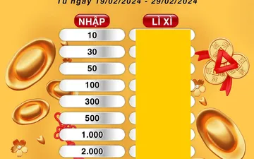 CC WHITE KHAI XUÂN LÌ XÌ 2O24