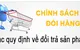 Chính sách đổi trả hàng và hoàn tiền