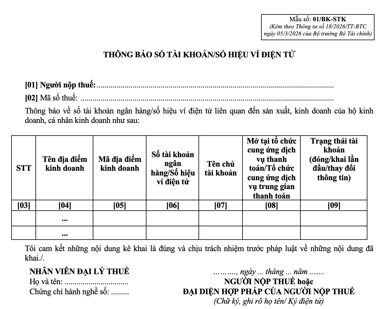 Hộ kinh doanh cần làm gì trước ngày 31/7/2026 để tránh bị xử phạt Hộ kinh doanh cần làm gì trước ngày 31/7/2026 để tránh bị xử phạt