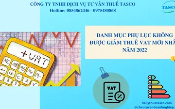 The latest list of annexes not eligible for VAT reduction in 2022