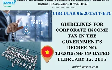 THÔNG TƯ 96/2015/TT-BTC VỀ THUẾ TNDN