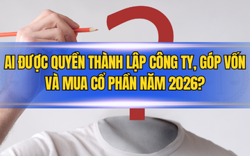 Ai Được Quyền Thành Lập Công Ty, Góp Vốn Và Mua Cổ Phần Năm 2026?