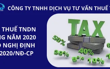 GIẢM THUẾ TNDN ĐỐI VỚI DOANH NGHIỆP, HỢP TÁC XÃ, ĐƠN VỊ SỰ NGHIỆP VÀ TỔ CHỨC KHÁC